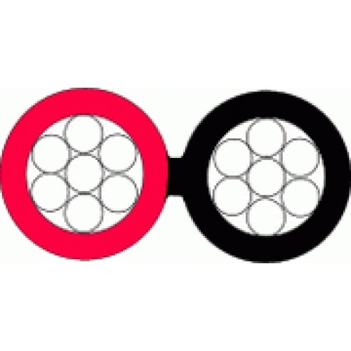 ШВПМ 2х0,50 ШВПМ 2х0,50