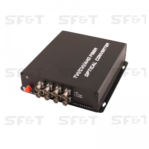 SF80S2R/HD SF80S2R/HD