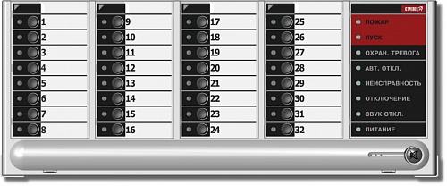 БУ32-И (Стрелец-Интеграл®) БУ32-И (Стрелец-Интеграл®)