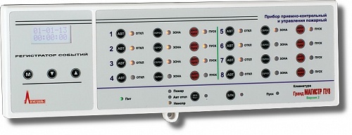 Гранд Магистр Кл ПУ8 версия 3 Гранд Магистр Кл ПУ8 версия 3