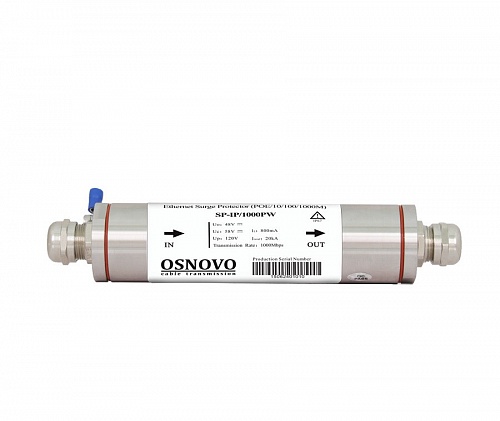 SP-IP/1000PW SP-IP/1000PW