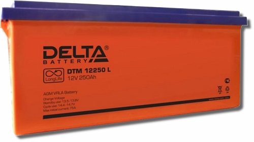 Delta DTM 12250 L Delta DTM 12250 L