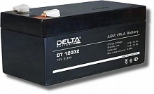 Delta DT 12032 - широкий выбор, низкие цены, доставка. Монтаж delta dt 12032