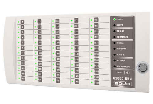 Лицевая наклейка С2000-БКИ