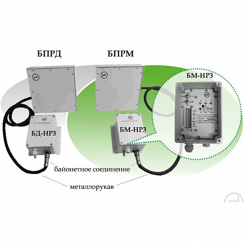 Призма-1/300НРЗ Призма-1/300НРЗ