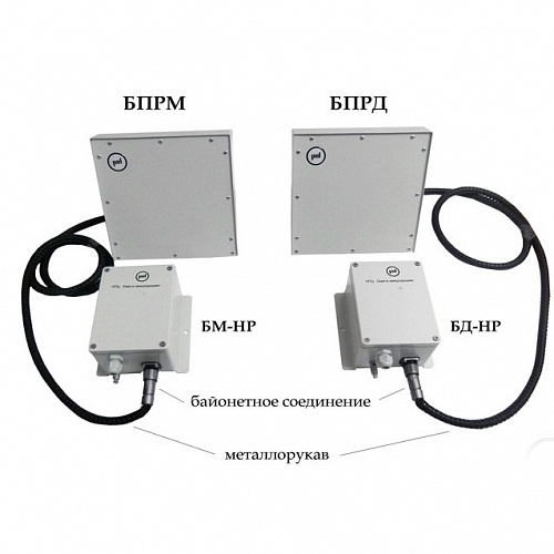 Призма-1/500НР Призма-1/500НР